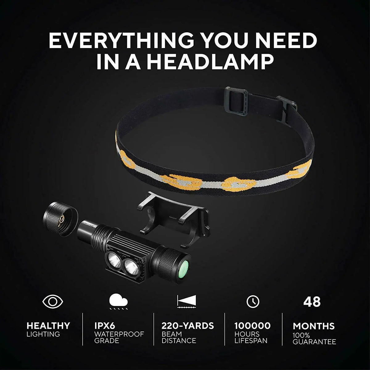 SOFIRN H25S Mini LED HeadLamp XML 1200lm Head lamp White Light Headlamp USB Rechargeable 18650 Head Light