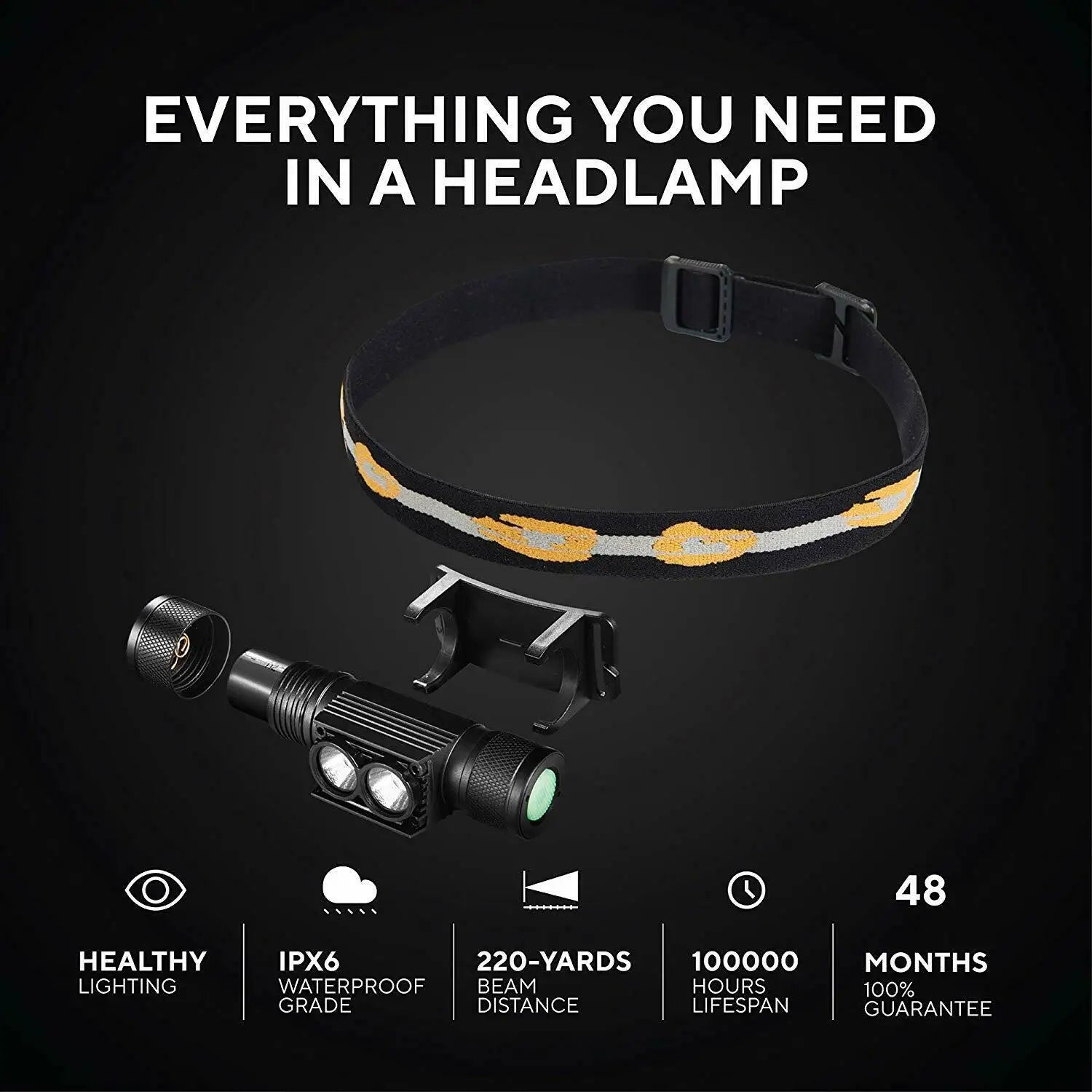 SOFIRN H25S Mini LED HeadLamp XML 1200lm Head lamp White Light Headlamp USB Rechargeable 18650 Head Light