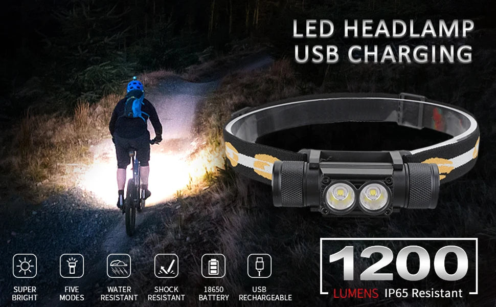SOFIRN H25S Mini LED HeadLamp XML 1200lm Head lamp White Light Headlamp USB Rechargeable 18650 Head Light