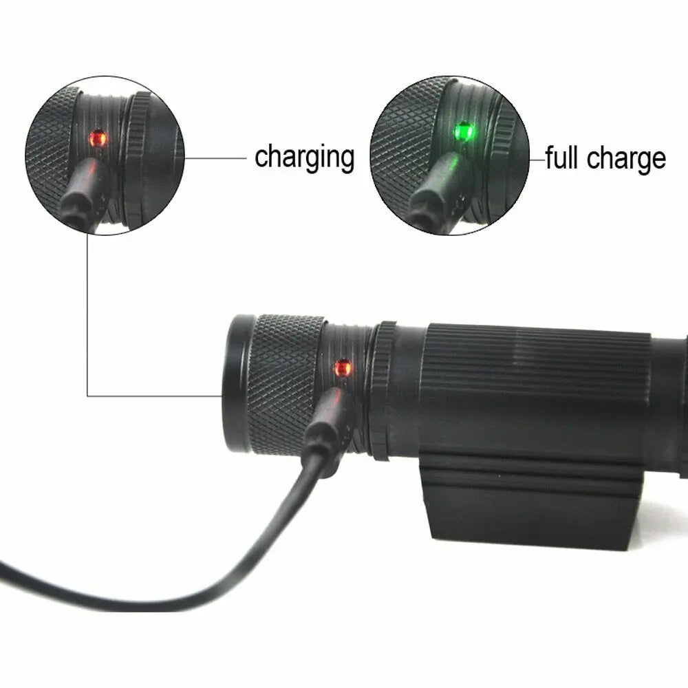 SOFIRN H25S Mini LED HeadLamp XML 1200lm Head lamp White Light Headlamp USB Rechargeable 18650 Head Light