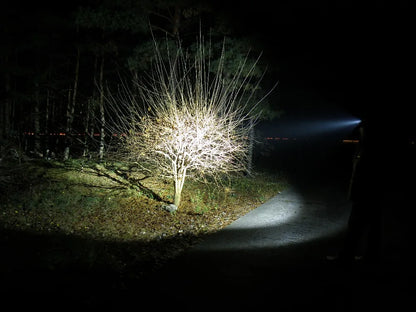 SOFIRN H25S Mini LED HeadLamp XML 1200lm Head lamp White Light Headlamp USB Rechargeable 18650 Head Light