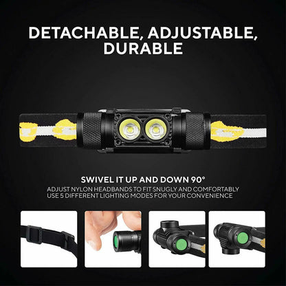 SOFIRN H25S Mini LED HeadLamp XML 1200lm Head lamp White Light Headlamp USB Rechargeable 18650 Head Light