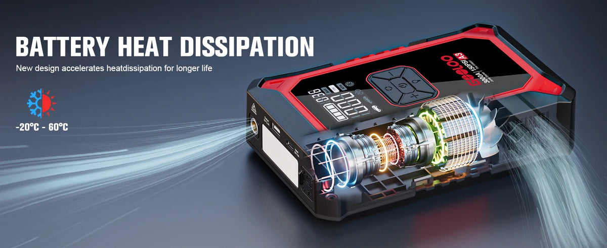 GOOLOO A3 Jump Starter with Air Compressor, 3000A Portable Car Battery Booster (9.0 Gas/6.5L Diesel) with 150PSI Auto-Shutoff Ti