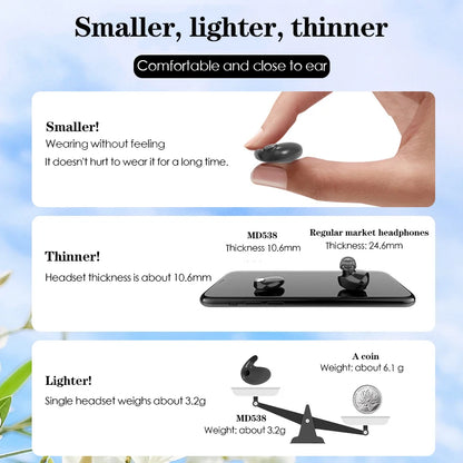 SK Sleep Headphones Bluetooth 5.3 Ultra-Thin Invisible Wireless Earbuds Waterproof Sport Button Control