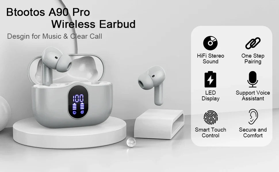 Wireless Earbuds with Bluetooth 5.3, In-Ear Headphones Featuring 4 ENC Mics and 36 Hours of Playtime, LED Display Included.