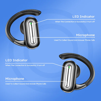 Bluetooth Earphones IPX7 Waterproof TWS Wireless Earbuds 20H Playtime Dual Wear Sport Swimming