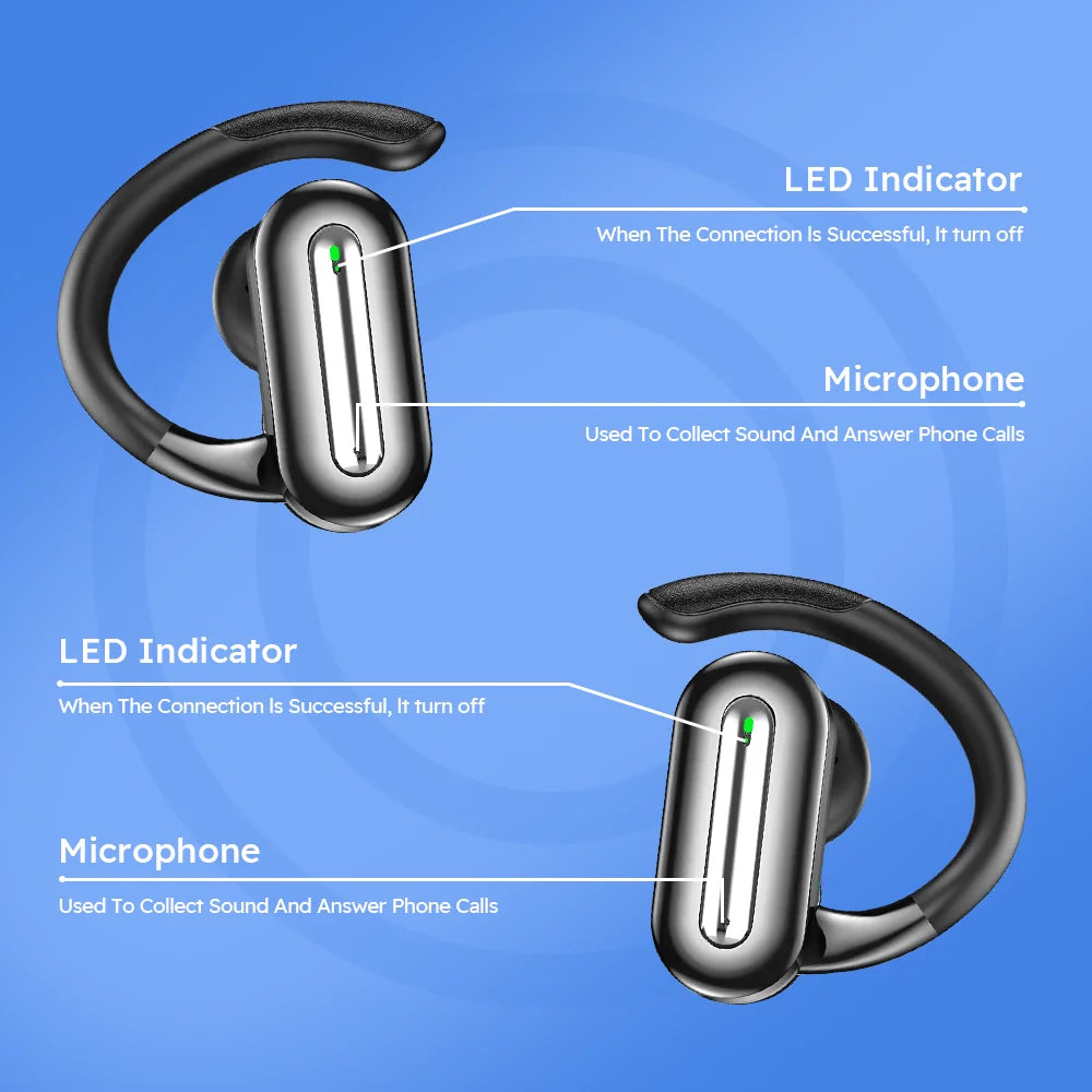 Bluetooth Earphones IPX7 Waterproof TWS Wireless Earbuds 20H Playtime Dual Wear Sport Swimming