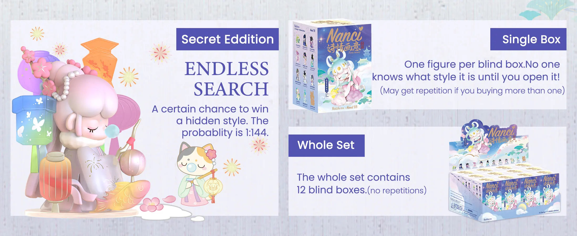 Rolife Nanci Blind Box Nanci's Poetic Beauty Action Figure Collectible Doll Toys Surprise Box Gift for Kids Friends Adults