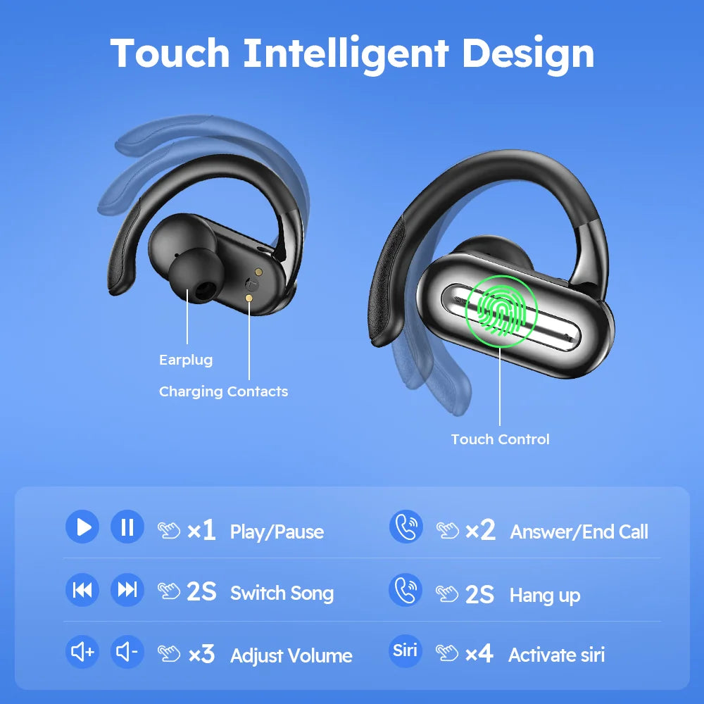 Bluetooth Earphones IPX7 Waterproof TWS Wireless Earbuds 20H Playtime Dual Wear Sport Swimming