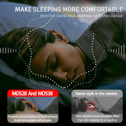 SK Sleep Headphones Bluetooth 5.3 Ultra-Thin Invisible Wireless Earbuds Waterproof Sport Button Control