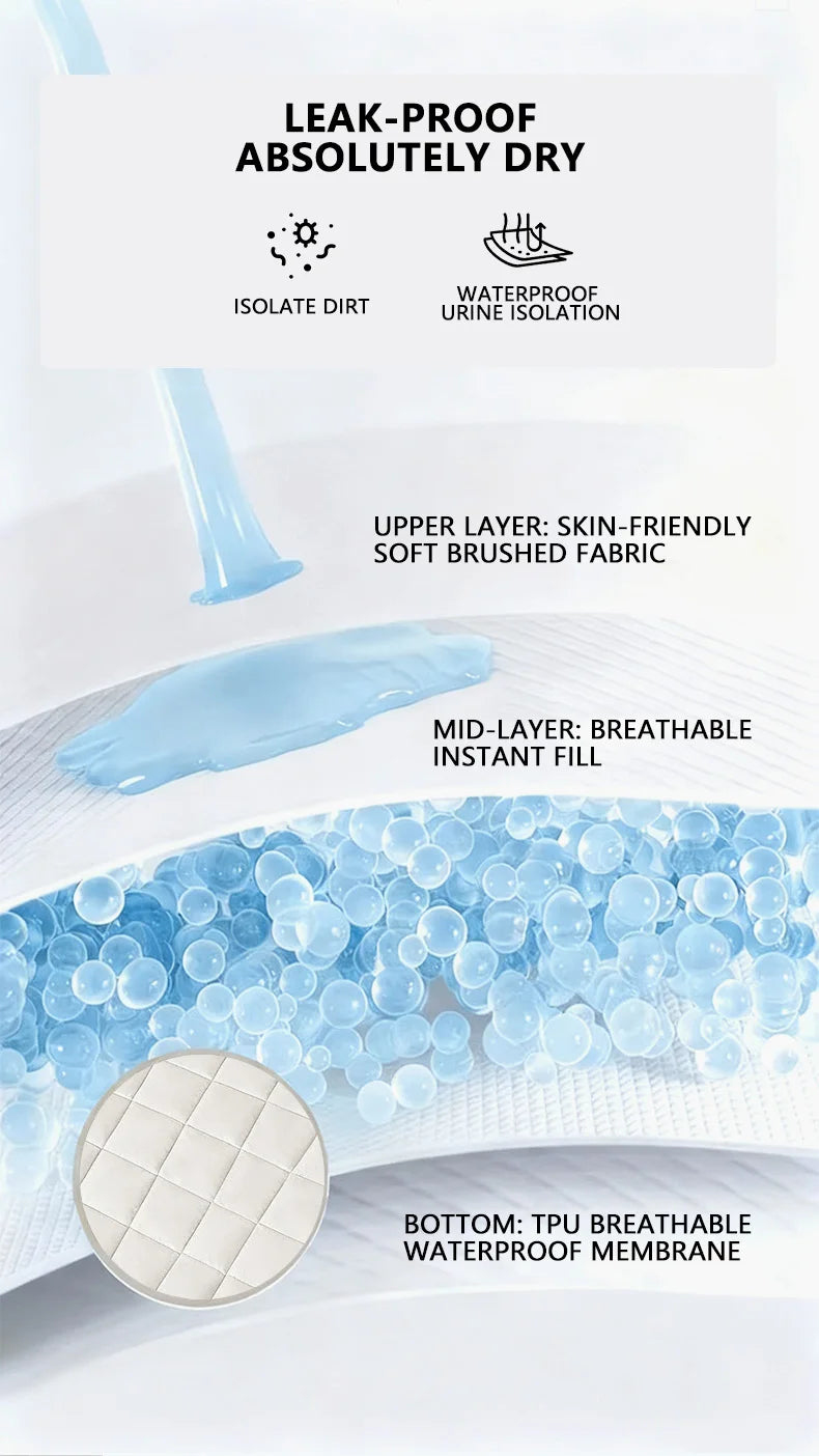 1Pc Waterproof Mattress Protector, thickened skin-friendly quilted bed cover with deep pocket, breathable bedroom bedding
