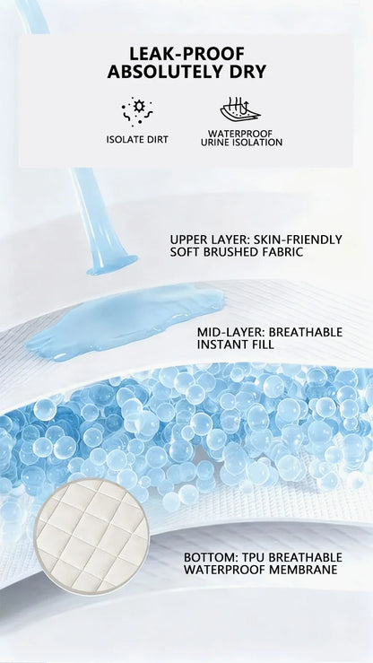 1Pc Waterproof Mattress Protector, thickened skin-friendly quilted bed cover with deep pocket, breathable bedroom bedding