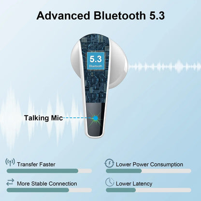 Wireless Earbuds Bluetooth 5.3 In-Ear Headphones Dual ENC Mic 35H Playtime Sport Waterproof