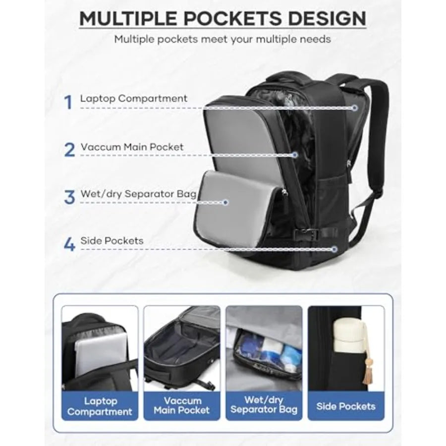 Vacuum Backpack Travel with Pumpvacuum Compression Travel Backpack Personal Item Travel Backpack with Vacuum System Large Car