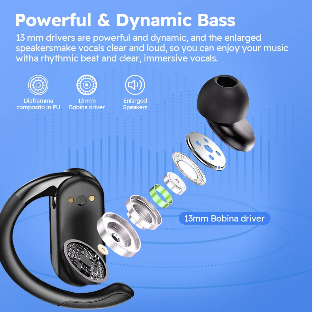 Bluetooth Earphones IPX7 Waterproof TWS Wireless Earbuds 20H Playtime Dual Wear Sport Swimming