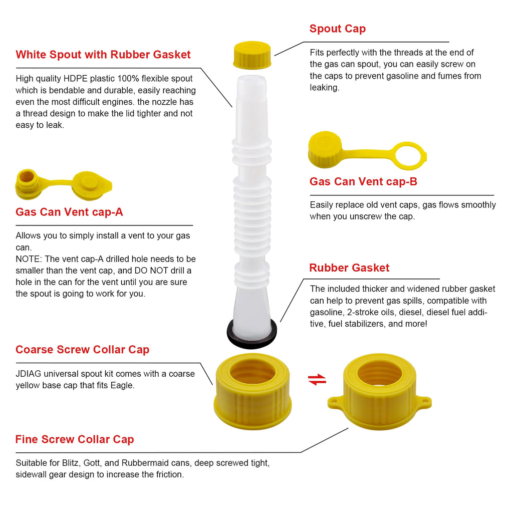 2 Tubes Gas Can Spout Replacement Car Flexible Pour Nozzles Gasket Kit with Collar Caps Stopper and Spout Cover Car Accessories