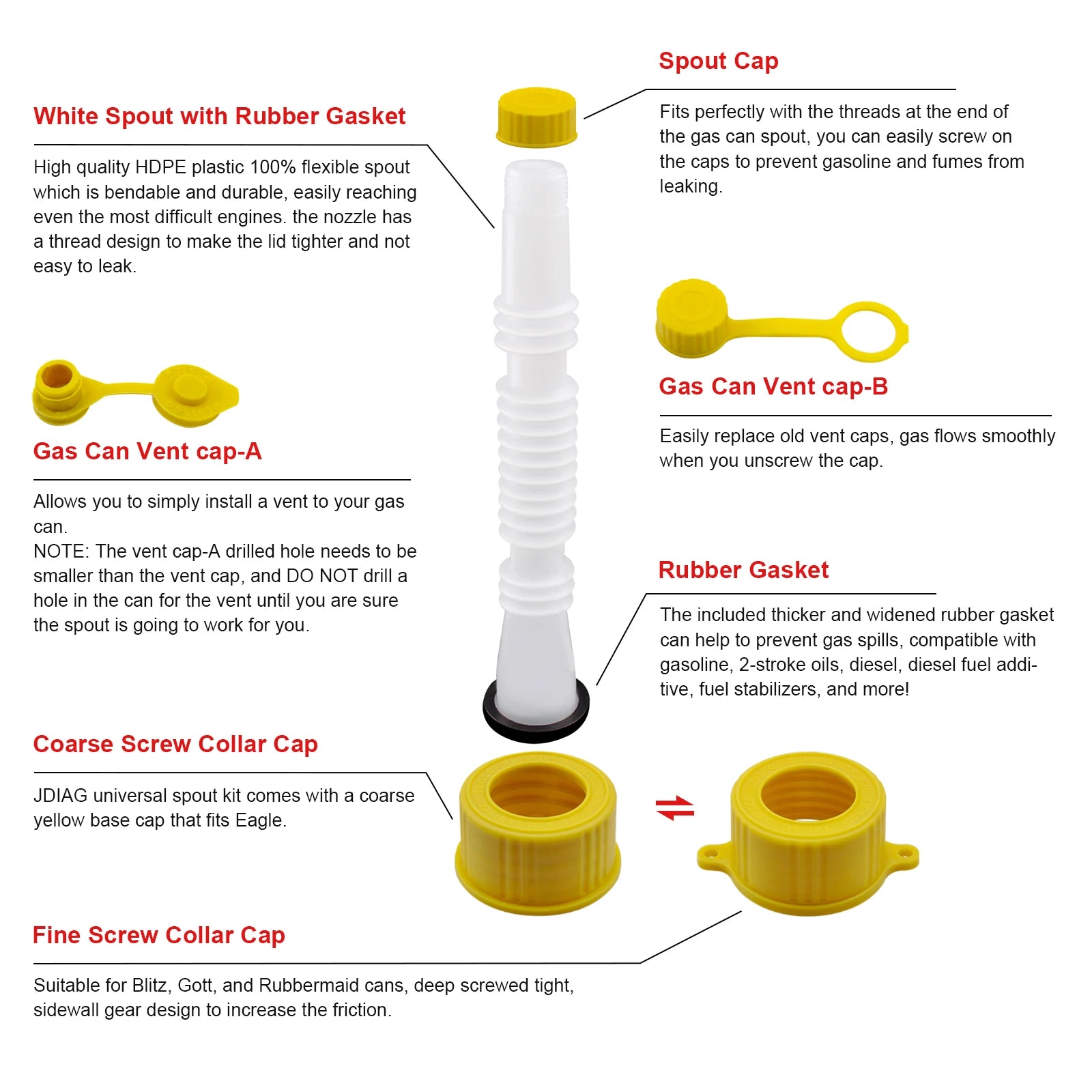 2 Tubes Gas Can Spout Replacement Car Flexible Pour Nozzles Gasket Kit with Collar Caps Stopper and Spout Cover Car Accessories
