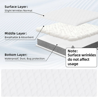 1Pc Waterproof Mattress Protector, thickened skin-friendly quilted bed cover with deep pocket, breathable bedroom bedding