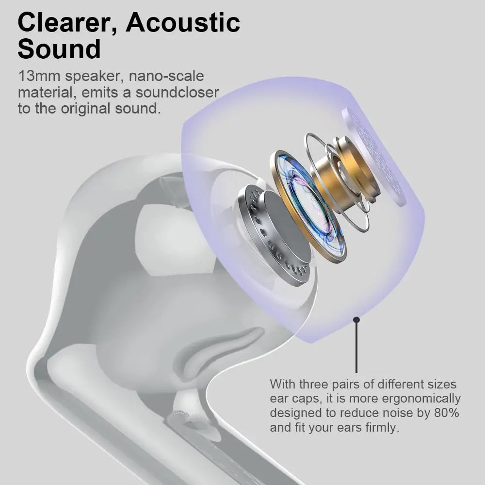 Wireless Earbuds with Bluetooth 5.3, In-Ear Headphones Featuring 4 ENC Mics and 36 Hours of Playtime, LED Display Included.