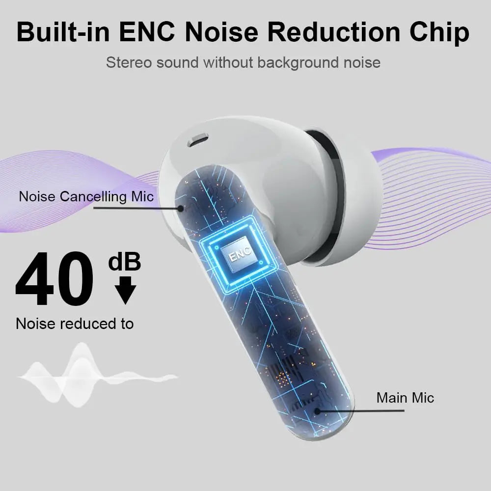 Wireless Earbuds with Bluetooth 5.3, In-Ear Headphones Featuring 4 ENC Mics and 36 Hours of Playtime, LED Display Included.