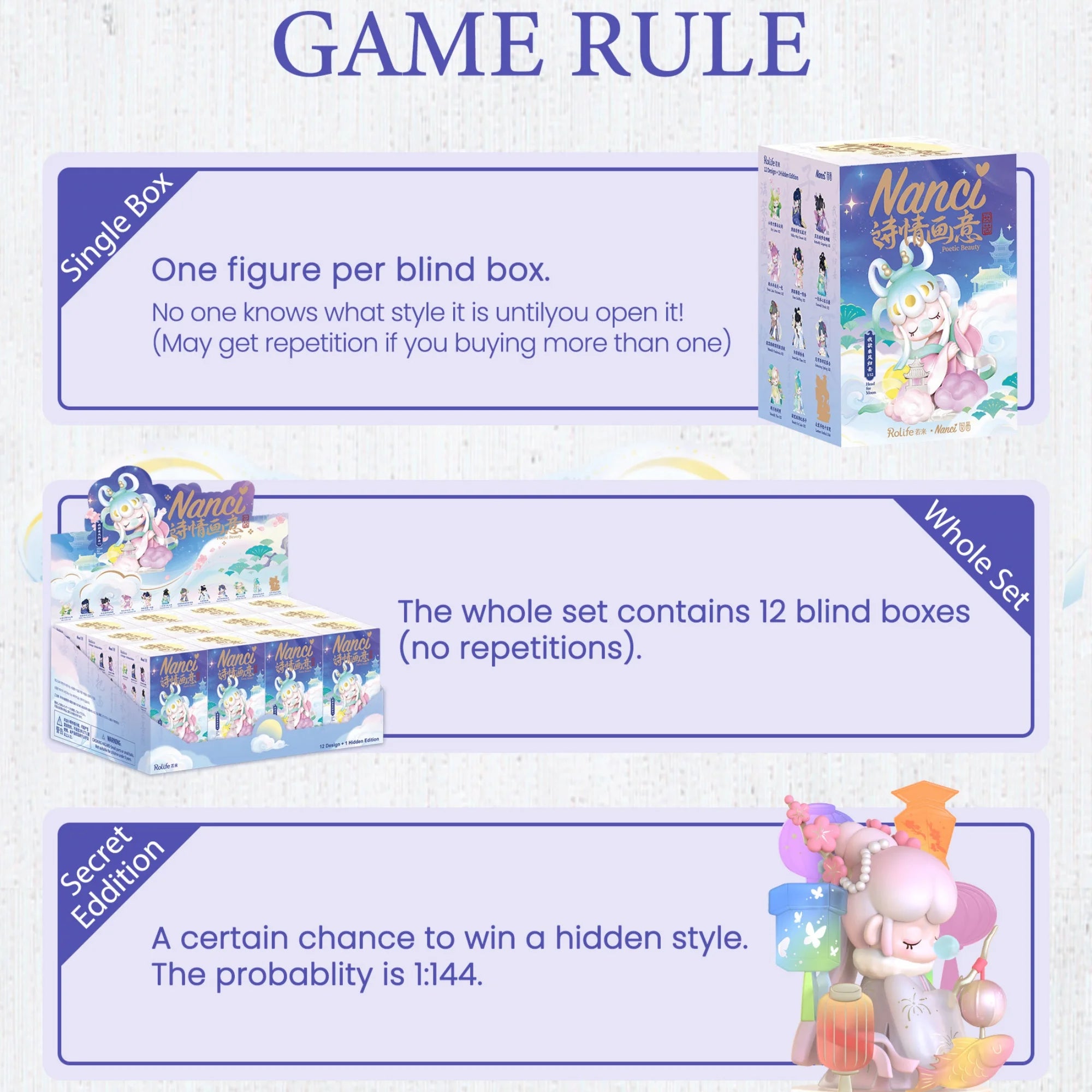 Rolife Nanci Blind Box Nanci's Poetic Beauty Action Figure Collectible Doll Toys Surprise Box Gift for Kids Friends Adults