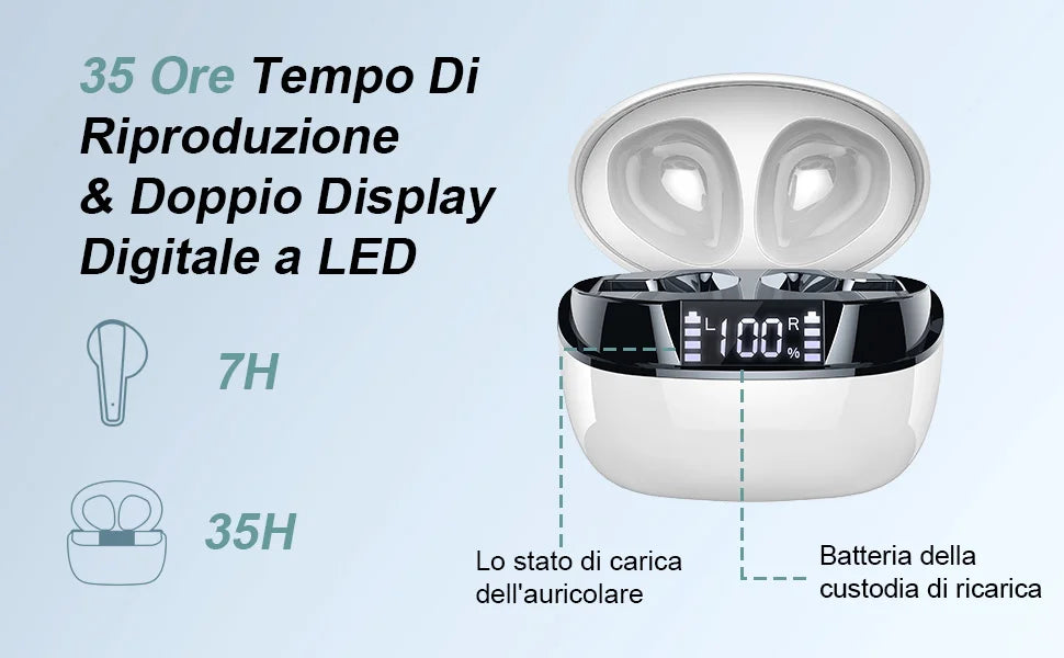 Wireless Earbuds Bluetooth 5.3 In-Ear Headphones Dual ENC Mic 35H Playtime Sport Waterproof