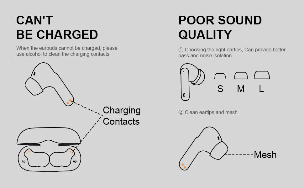 Wireless Earbuds with Bluetooth 5.3, In-Ear Headphones Featuring 4 ENC Mics and 36 Hours of Playtime, LED Display Included.