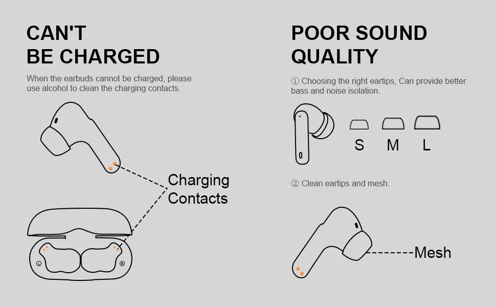 Wireless Earbuds Bluetooth 5.3 – 4 ENC Mics, 36H Playtime, LED Display (Kuizil)
