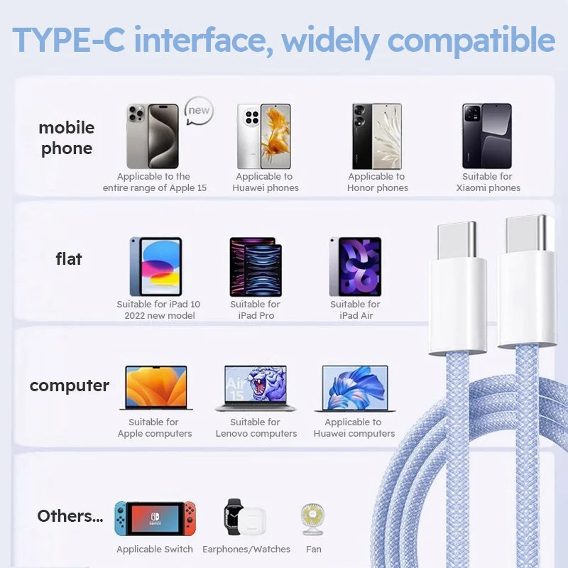 3PCS 6FT 60W Nylon Braided Fast Charge Cable Suitable For Type-C Interface Mobile Phone,laptops And All Kinds Of Tablets