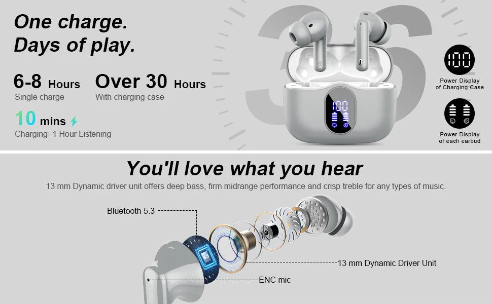 Wireless Earbuds Bluetooth 5.3 – 4 ENC Mics, 36H Playtime, LED Display (Kuizil)