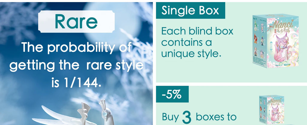 Rolife Nanci Blind Box Oriental Mythological Creatures Action Figure Collectible Doll Toys Surprise Box for Kids Friends Adults